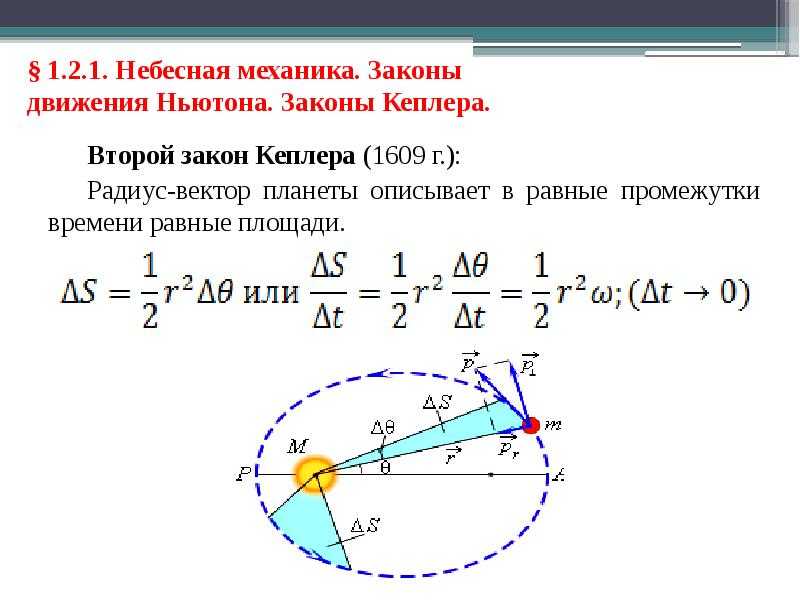 Видимые движения небесных тел