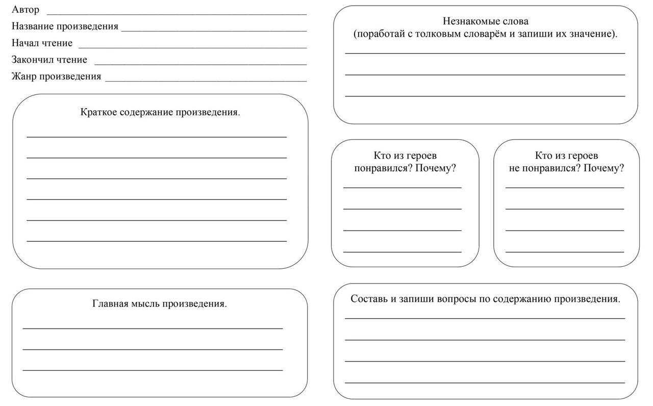 Цветаева сказки матери краткое описание.