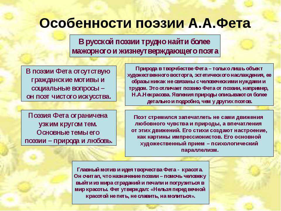 Стихи фета: читать стихотворения афанасия афанасьевича фета - лучшие, известные, популярные произведения шеншина на рустих