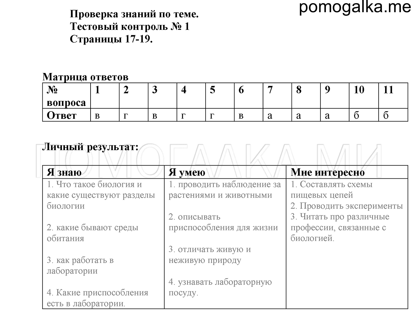 Гдз решебник по биологии 8 класс пасечник, швецов рабочая тетрадь просвещение