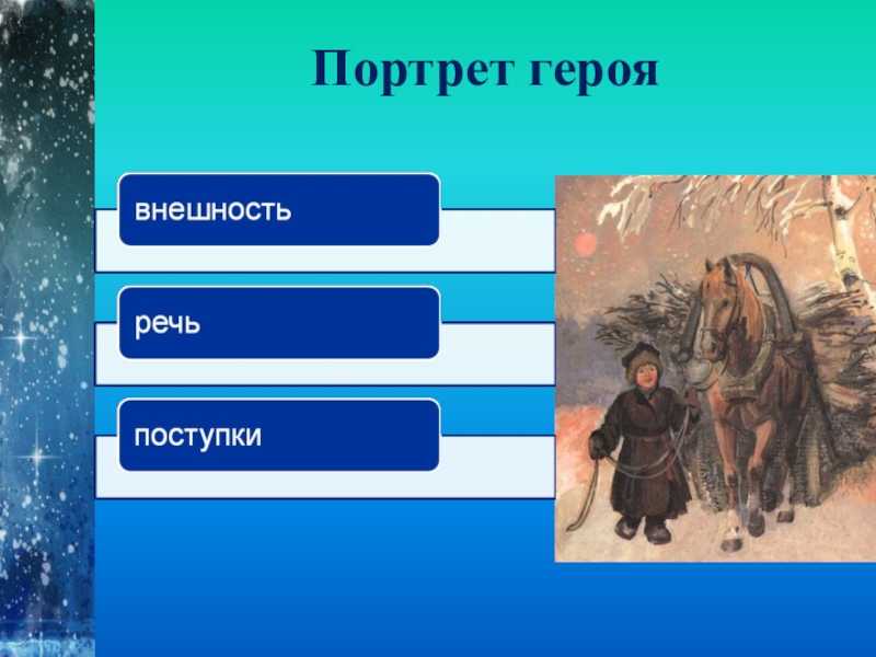 Конспект урока чтения в 4 классе. н. а. некрасов. «мужичок с ноготок»
