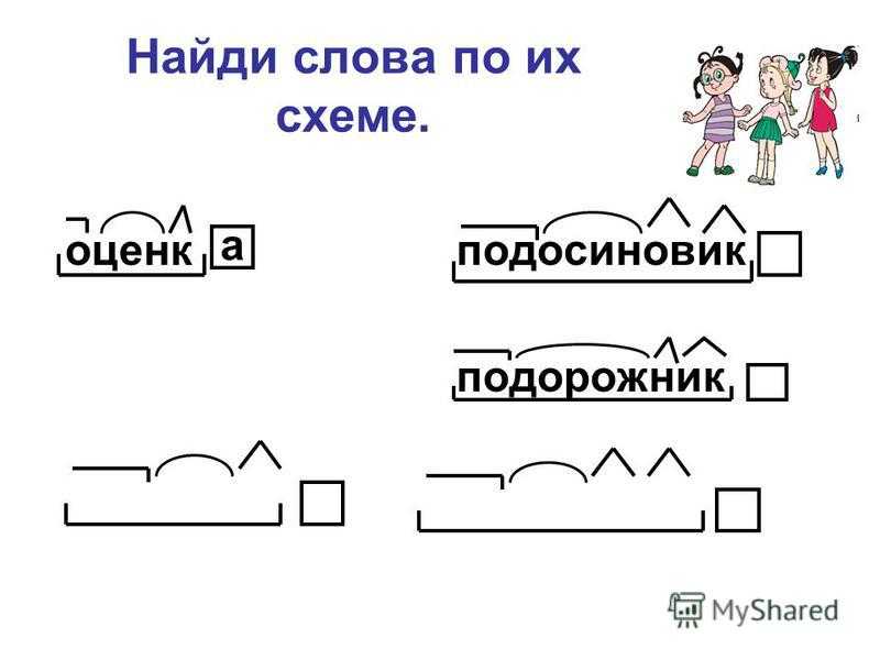 Характеристики героев сказки "коньок-горбунок" | какой смысл