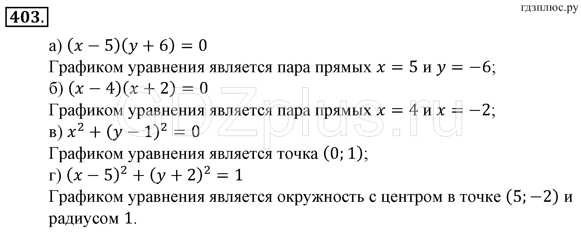 Гдз по алгебре 8 класс макарычев ю.н. решебник