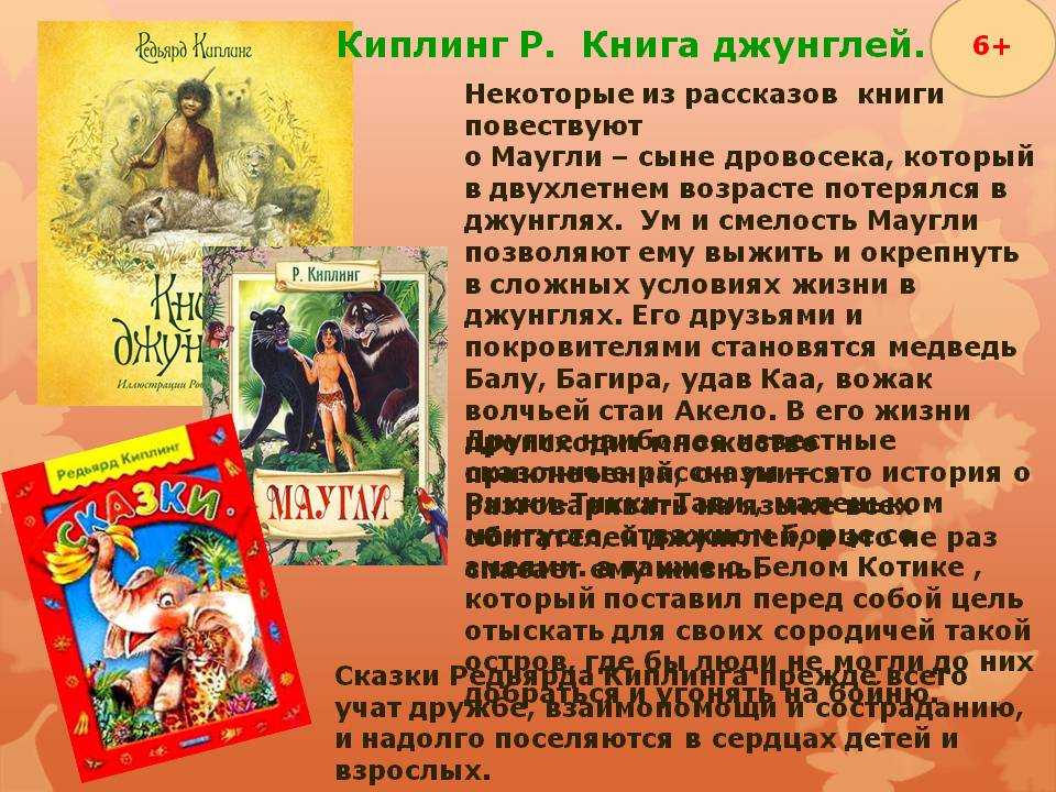 Киплинг редьярд «откуда у верблюда горб» — кратко содержание для читательского дневника ✍ библиотека школьника > электронный ресурс