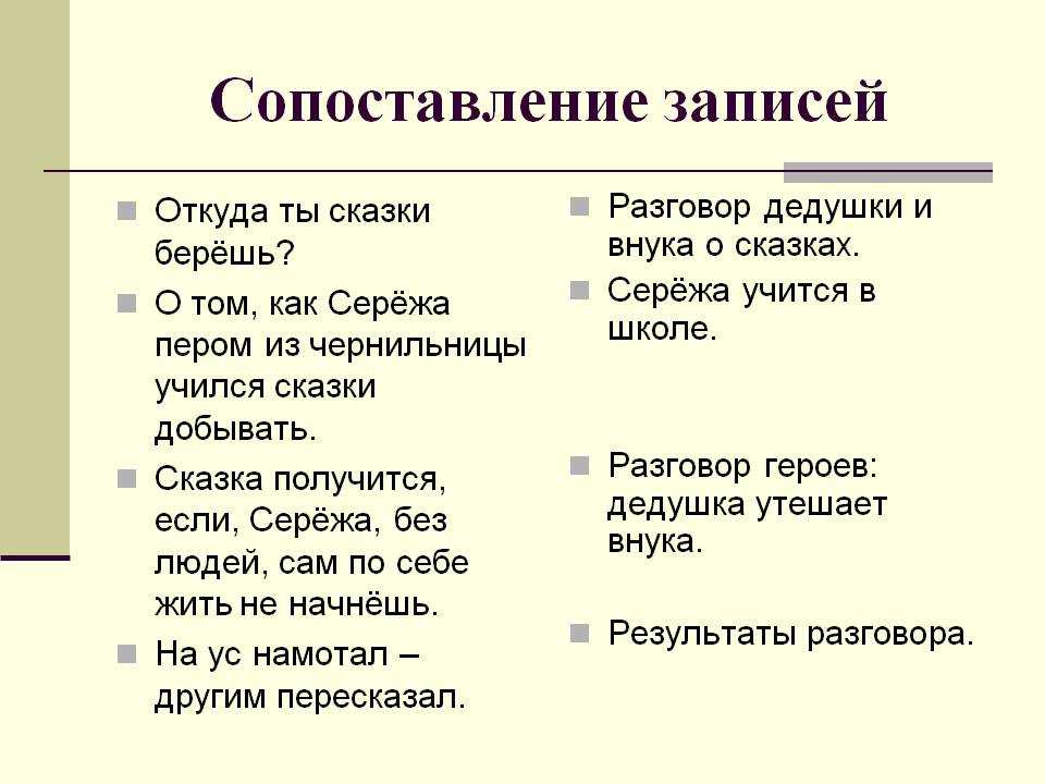 Смысл притчи перо и чернильница