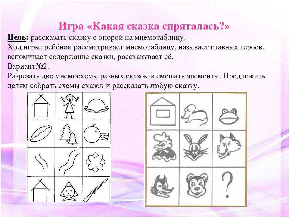 План рассказа «лиса и журавль» для 2-го класса: основные моменты и характеристики персонажей