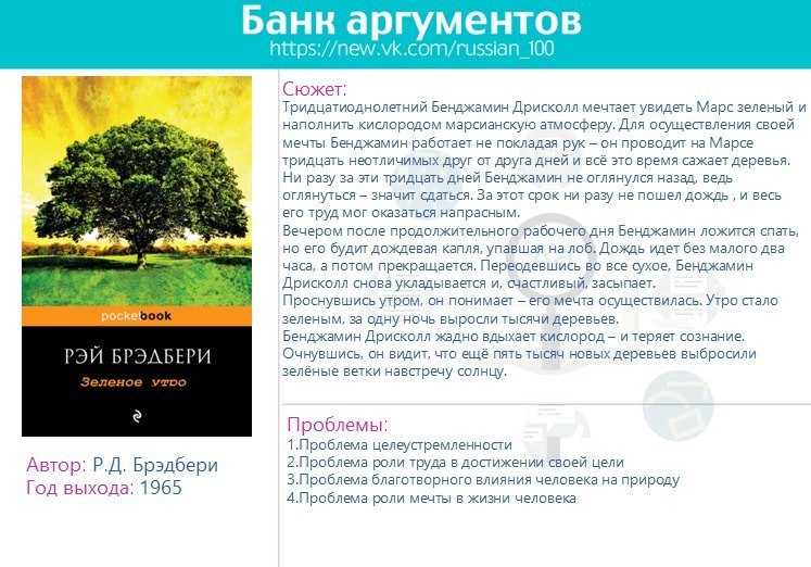Читать онлайн электронную книгу зеленое утро the green morning - рэй брэдбери. зеленое утро. (из книги "марсианские хроники") бесплатно и без регистрации!