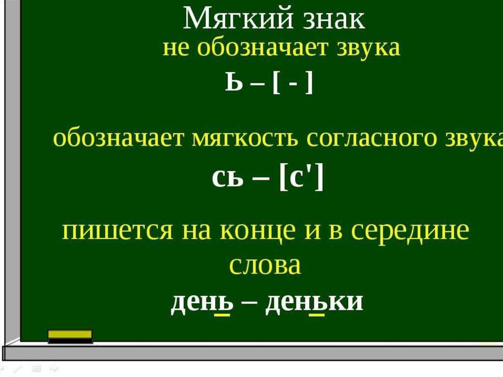 Мягкий знак – правило употребления в словах, правописание и функция (3 класс, русский язык)