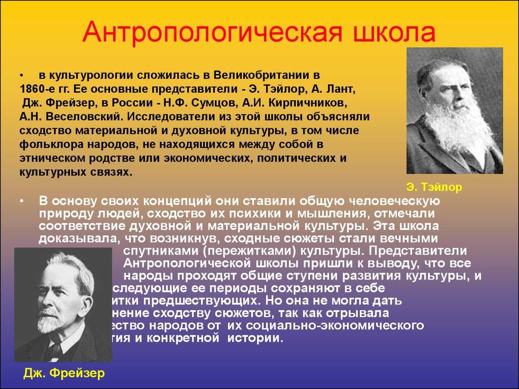 Причины и последствия крестьянской реформы 1861 г | плюсы и минусы