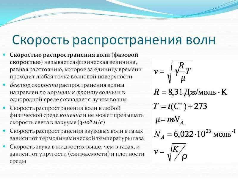 Урок 8: звук - 100urokov.ru