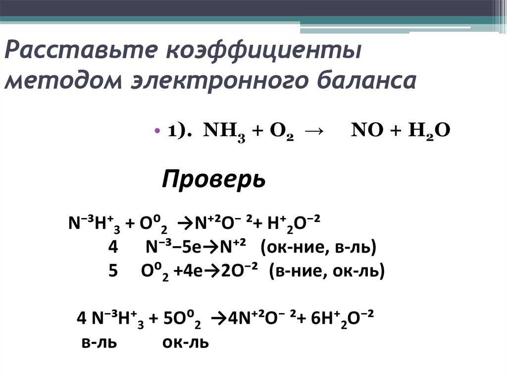 Химия