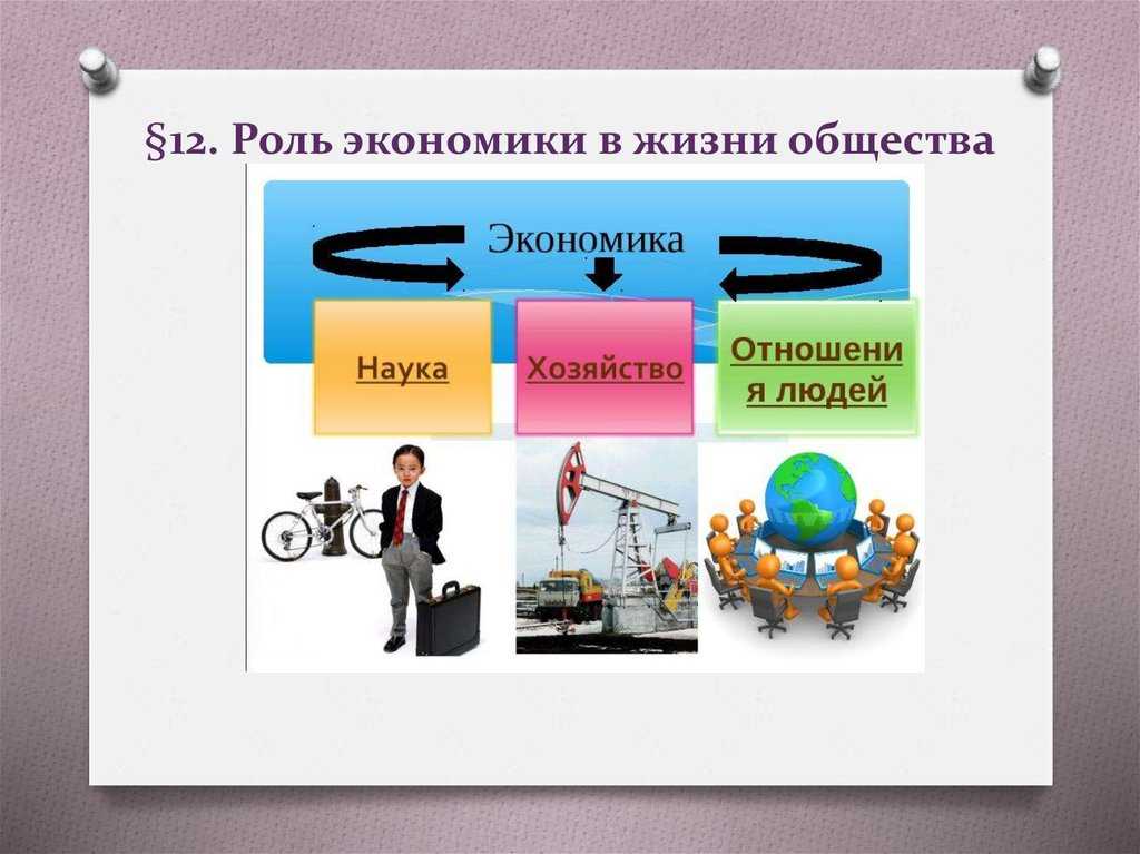 Роль информации в современной экономике