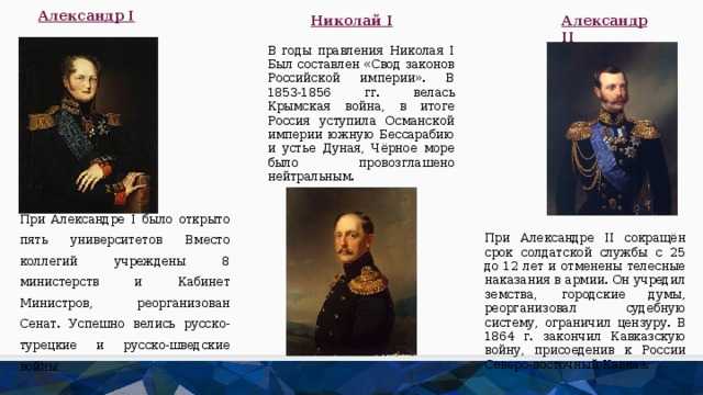 Проведение реформы по отмене крепостного права в россии