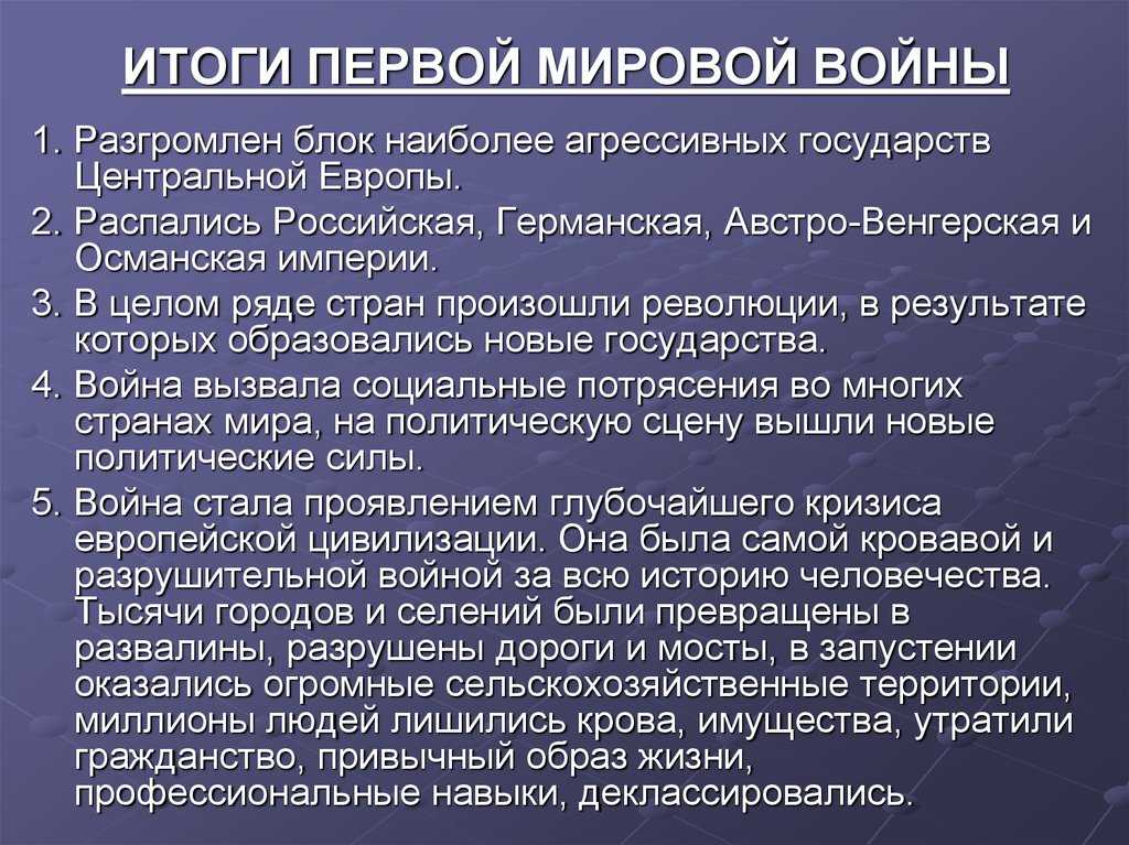 Первая мировая война 1914-1918: кратко о событиях