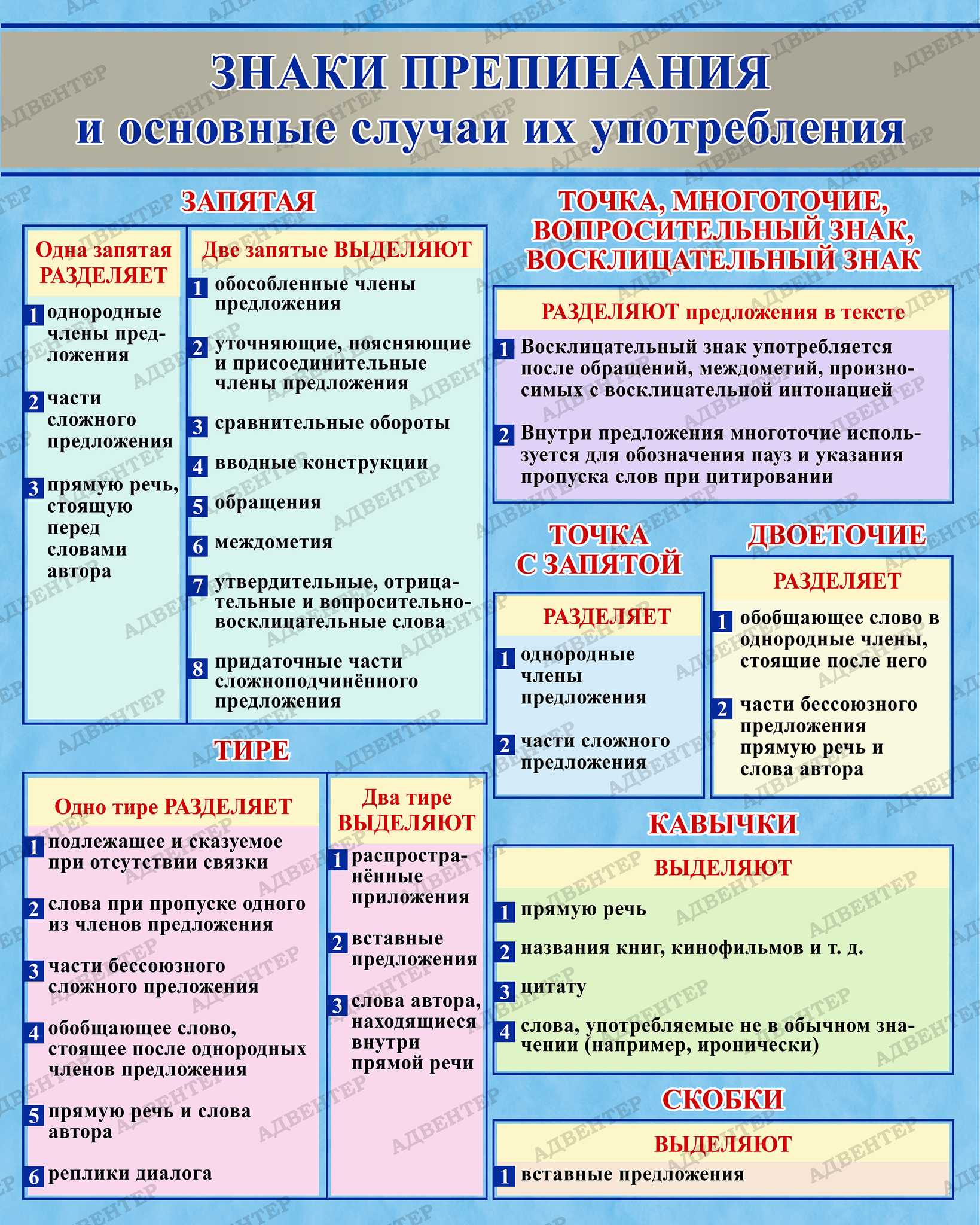 Что такое междометие в русском языке?