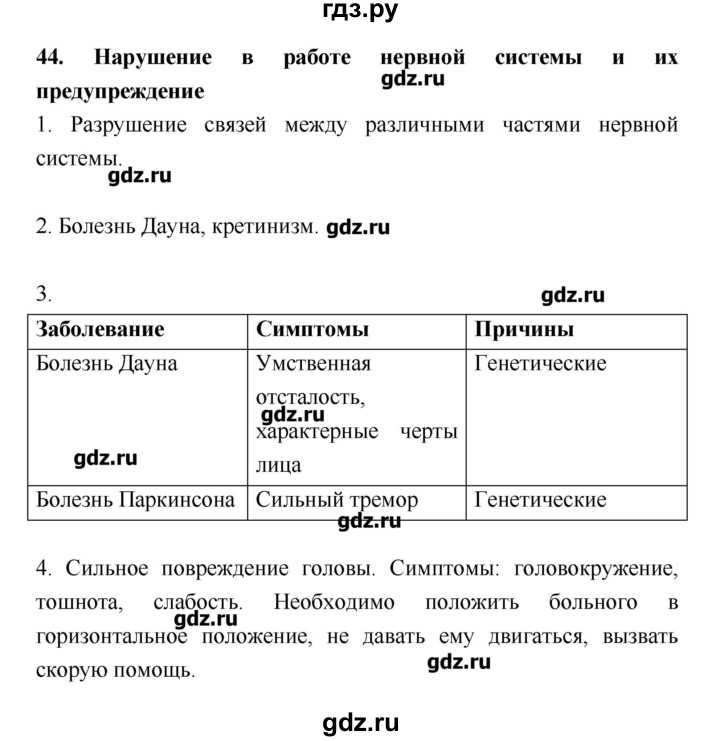 Гдз решебник по биологии 8 класс пасечник, швецов рабочая тетрадь просвещение