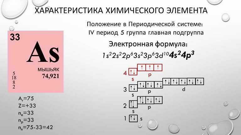 Гдз химия 8 класс габриелян - учебник «дрофа»