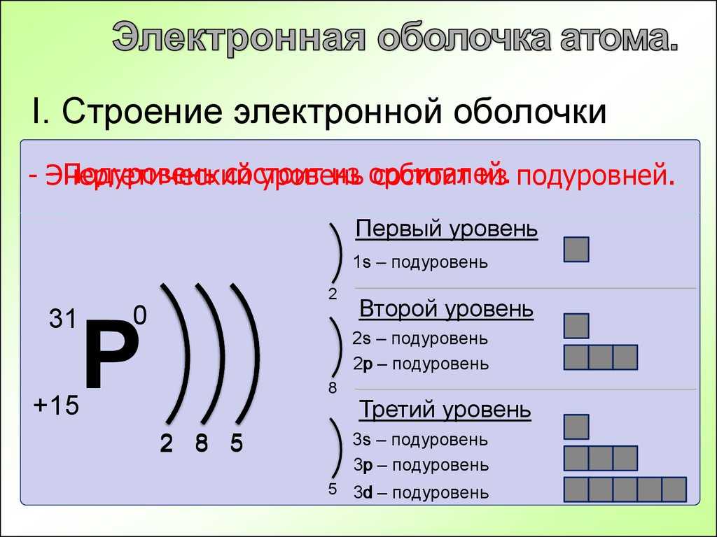 Гдз по химии 8 класс   габриелян