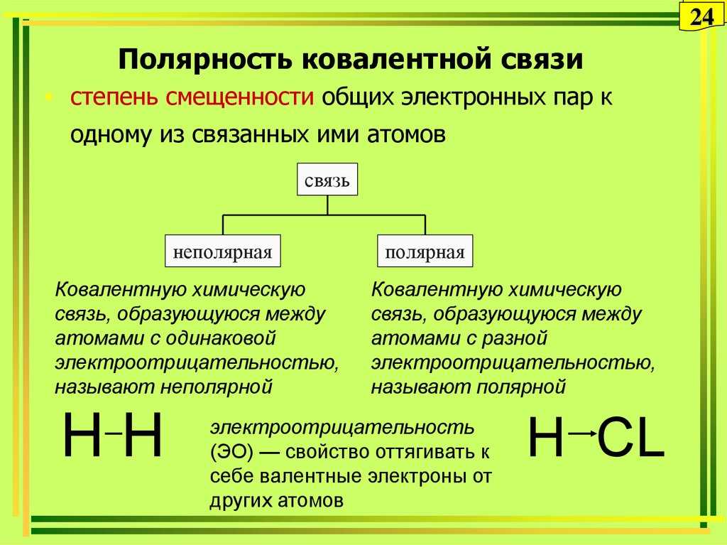 Ковалентная химическая связь в химических веществах