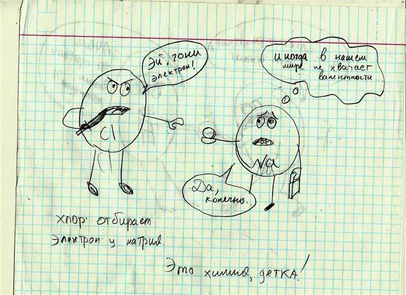 Гдз по химии 8 класс   габриелян