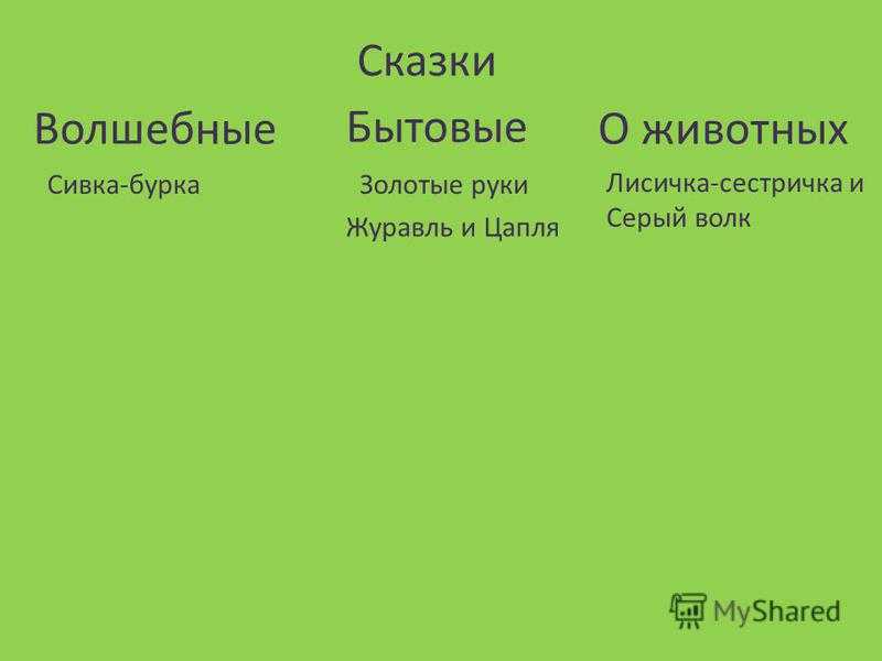 Язык сказки журавль и цапля. анализ русской народной сказки «журавль и цапля