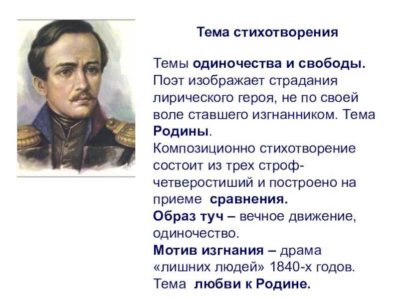 Краткий анализ стихотворения лермонтова "одиночество" по плану