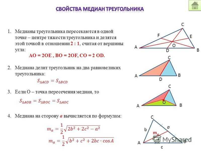 Планиметрия, часть с