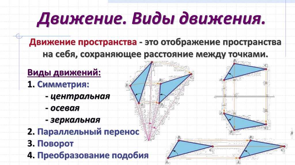 Движение в физике