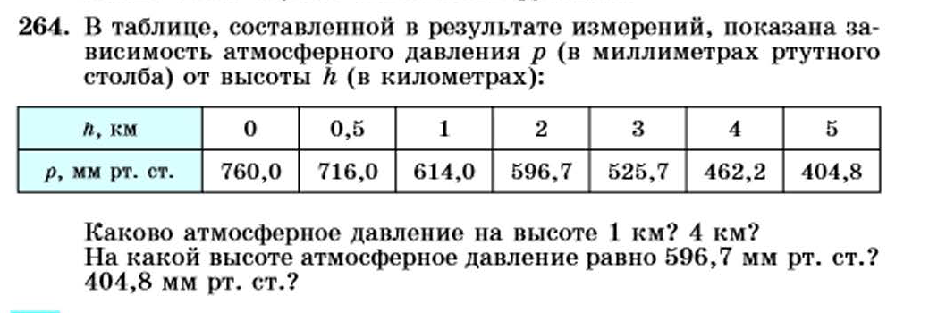 Алгебра 8 мордкович задачник с ответами