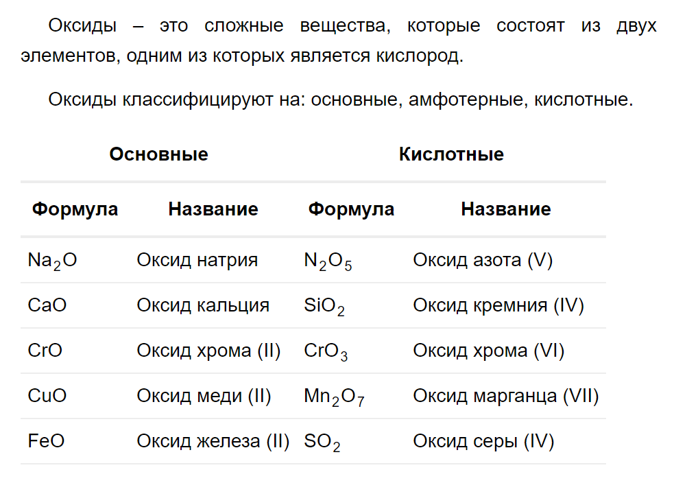 Химия рудзитис 8 класс 2 - гдз решебники | mygdz.info