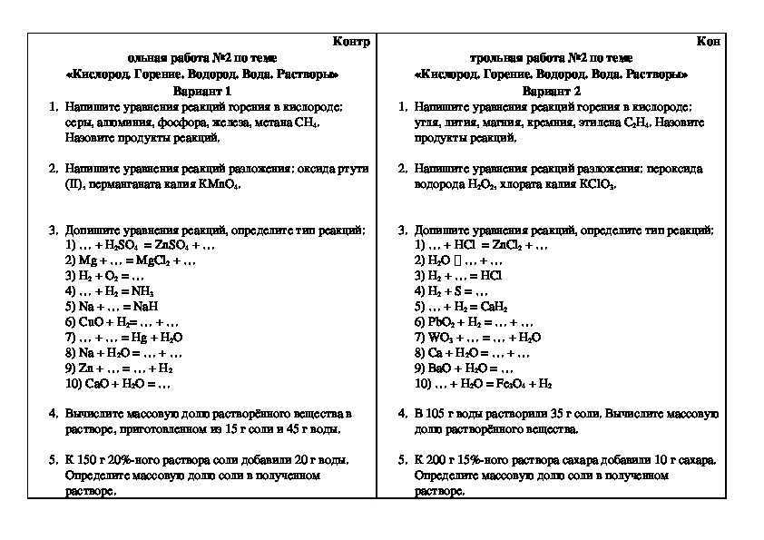 Решебник и гдз по химии 8 класс габриелян