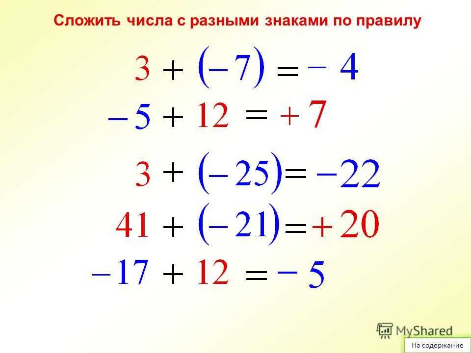Математика 5-6 классы. 33. положительные и отрицательные числа. модуль числа  - всё для чайников
