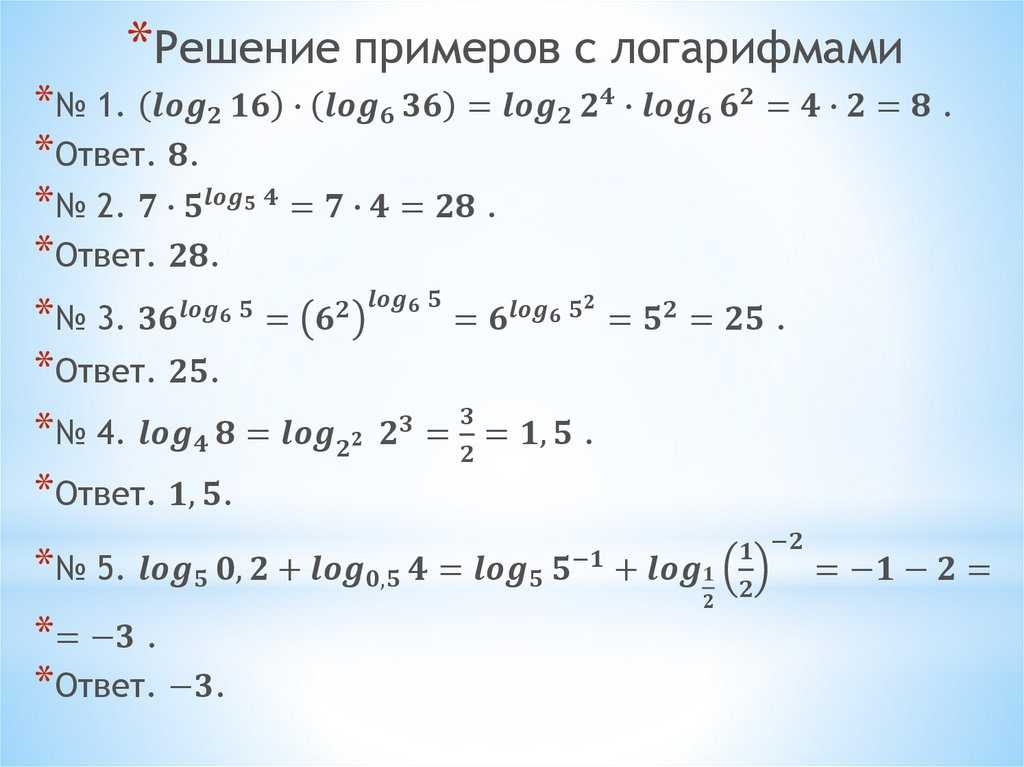Урок 8: логарифмы - 100urokov.ru