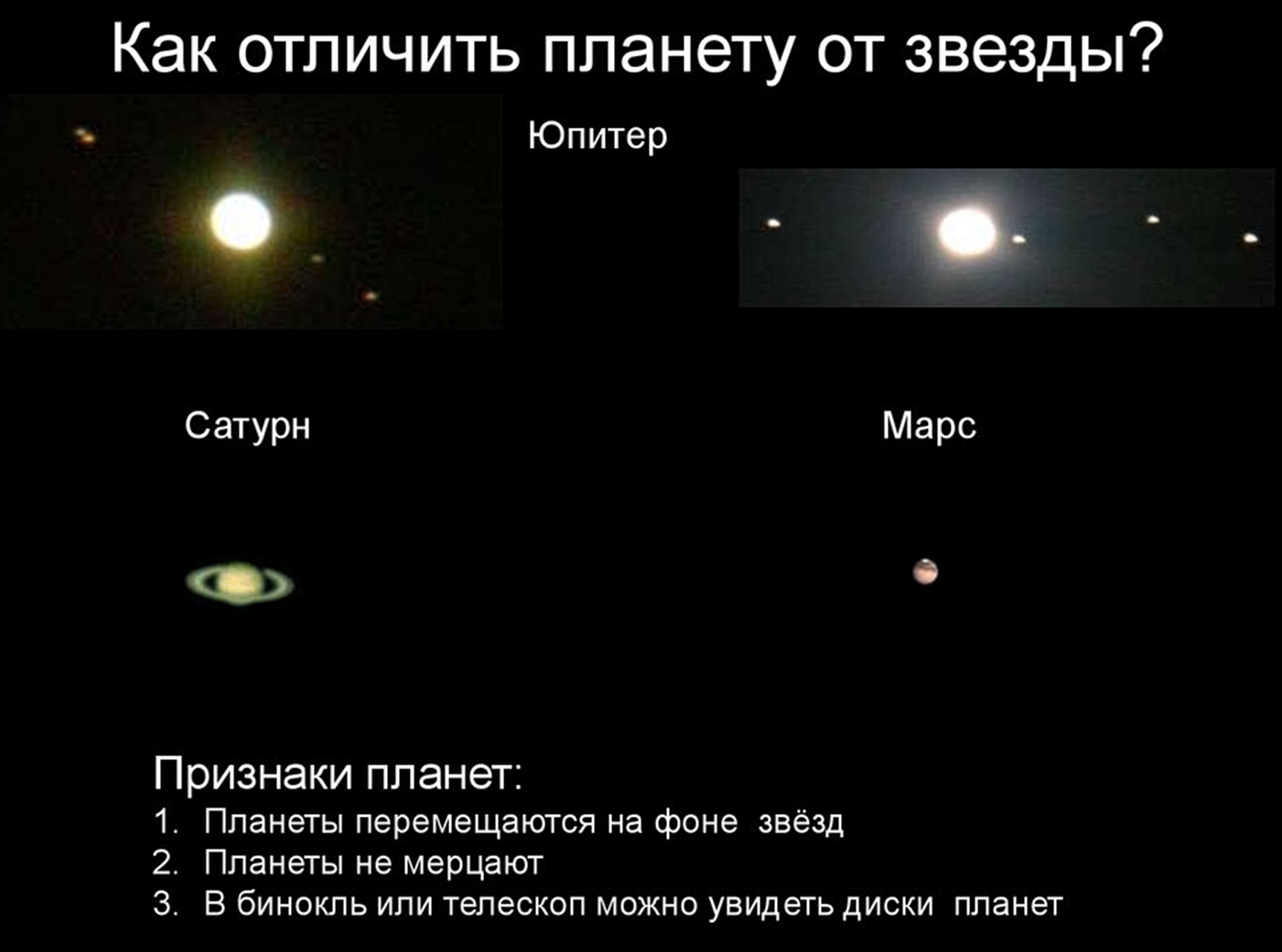 Разделы  астрономии: из каких основных состоит и что они изучают, краткая характеристика, таблица