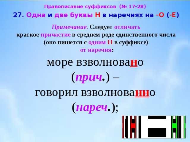 Правописание наречий в русском языке - правила и исключения