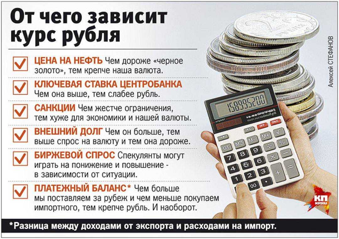 Фролова т.а. экономическая теория: валютные курсы и их виды