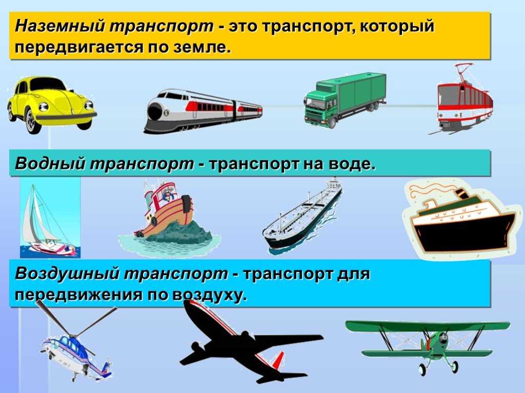 Транспорт (сухопутный, водный, воздушный). конспект - учительpro