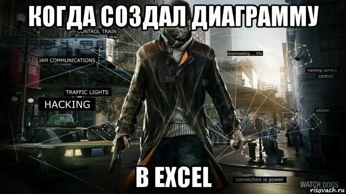 Мировая валютная система