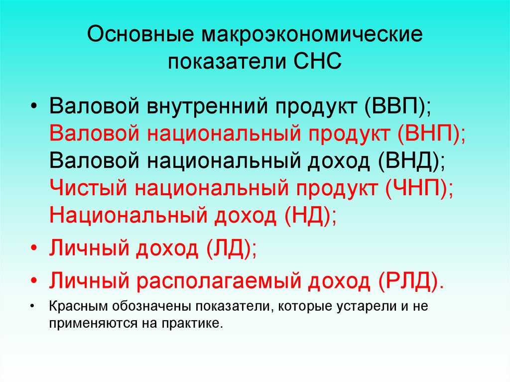 Какие макроэкономические показатели существуют?