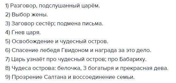 Краткое содержание «сказка о царе салтане» за 3 минуты и подробно за 6 минут