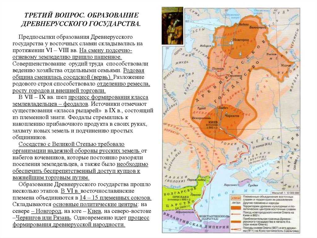 Государство и право древней руси - история отечественного государства и права (долгих ф.и., 2021)