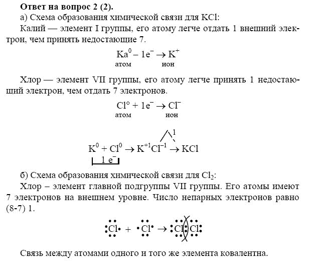Конспект "строение электронных оболочек атомов" - учительpro