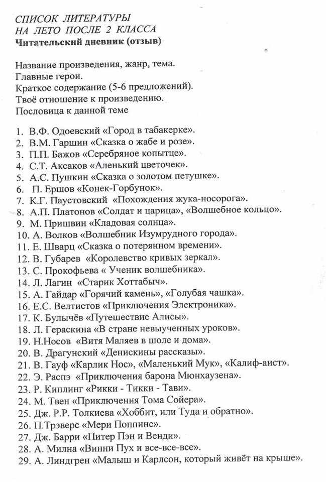 Рассказ «аришка-трусишка» для читательского дневника