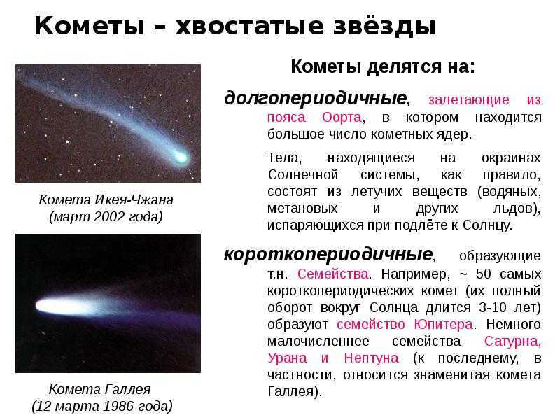 Чем отличается астероид, метеорит и комета?