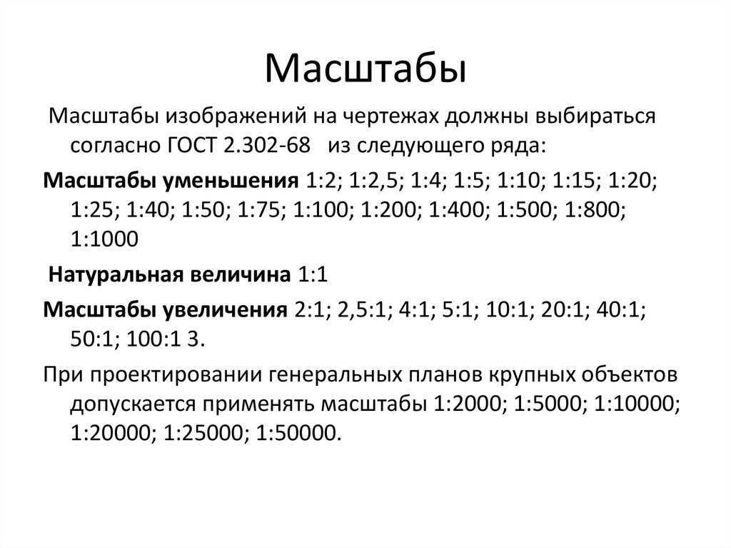 Масштаб и его виды • образавр