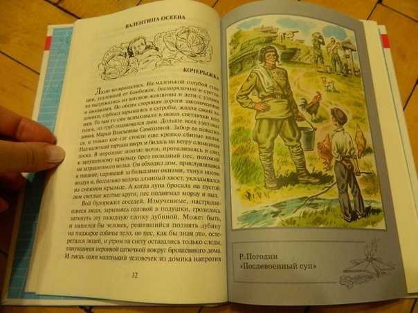Радий погодин "послевоенный суп": краткое содержание какое? - вопросник.про