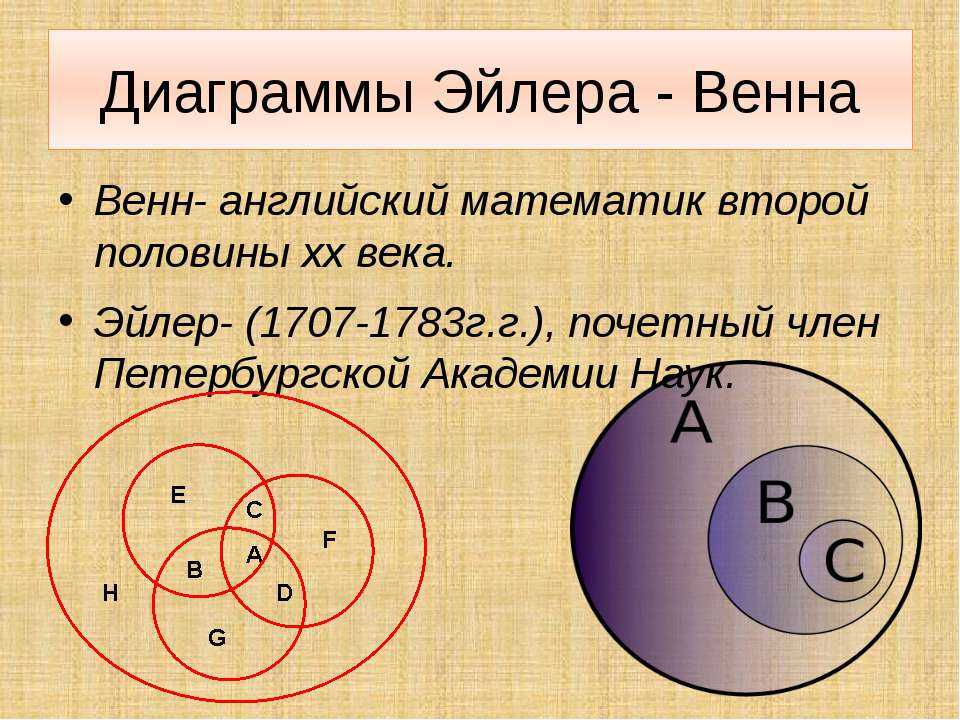 Основы математической логики