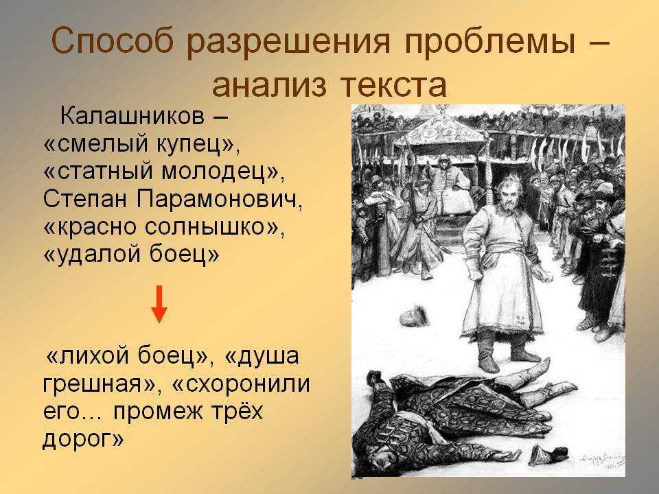 Краткое содержание песня про царя ивана васильевича, молодого опричника и удалого купца калашникова лермонтова для читательского дневника