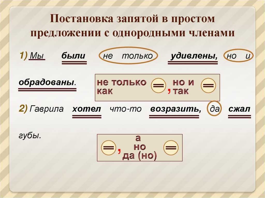 Знаки препинания в предложениях с обособленными членами (определениями, обстоятельствами, приложениями, дополнениями). (16 задание егэ 2015)