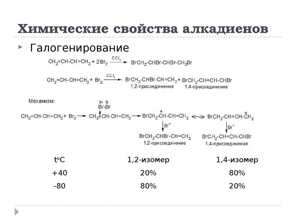 Физические и химические свойства алкадиенов - учебник